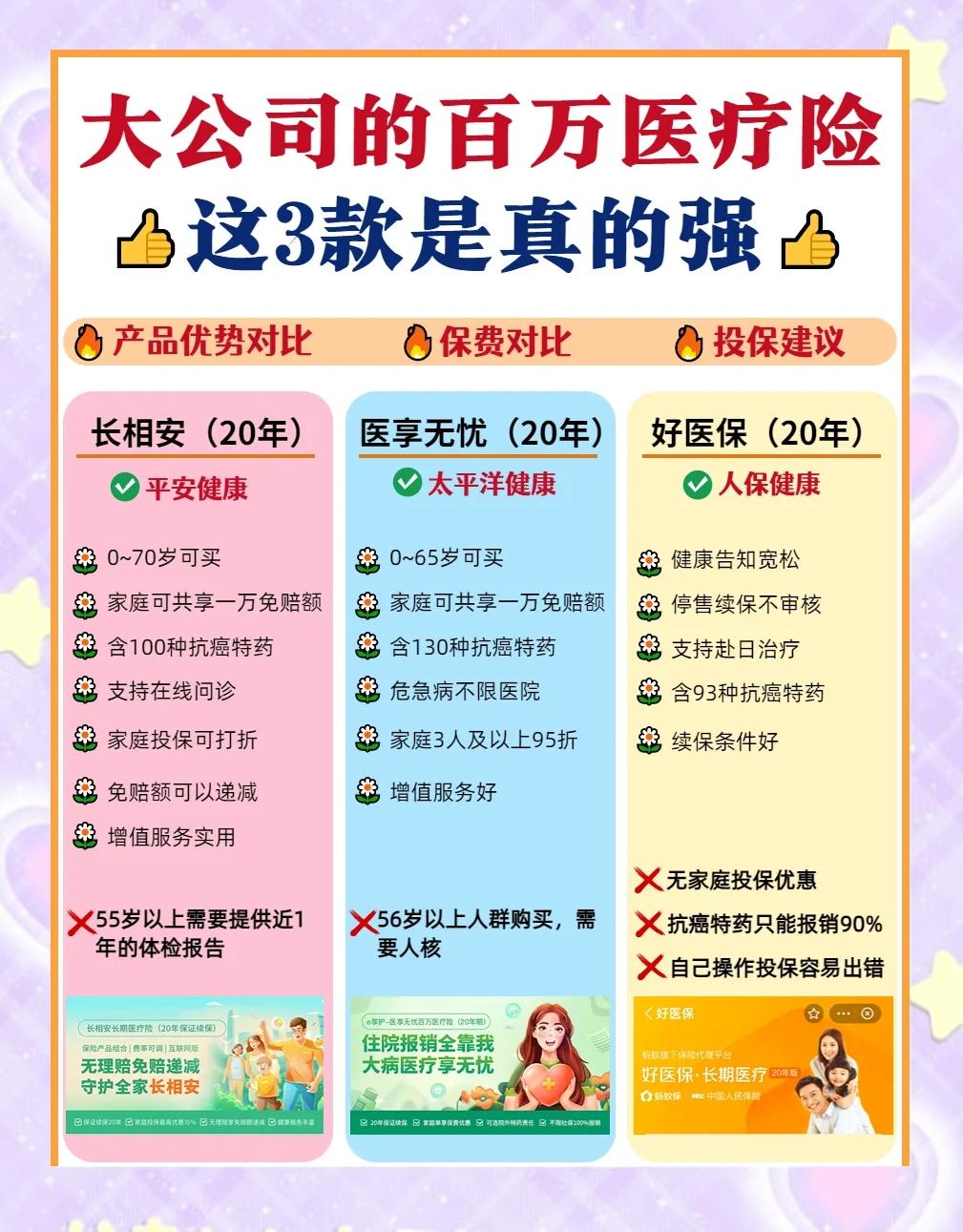 详细阅读:弥勒最新医疗保险60%和100%区别方法分析(最方便真实的弥勒医保缴费比例60%和100%的区别方法) 弥勒最新医疗保险60%和100%区别方法分析(最方便真实的弥勒医保缴费比例60%和100%的区别方法)