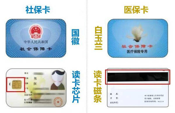 弥勒最新24小时医保卡余额回收联系方式方法分析(最方便真实的弥勒医保卡回收电话方法)