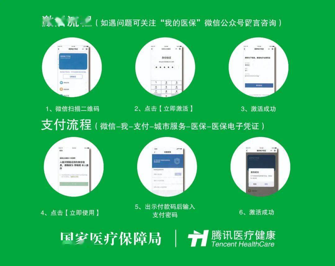 弥勒关于急用钱24小时套医保卡微信的信息