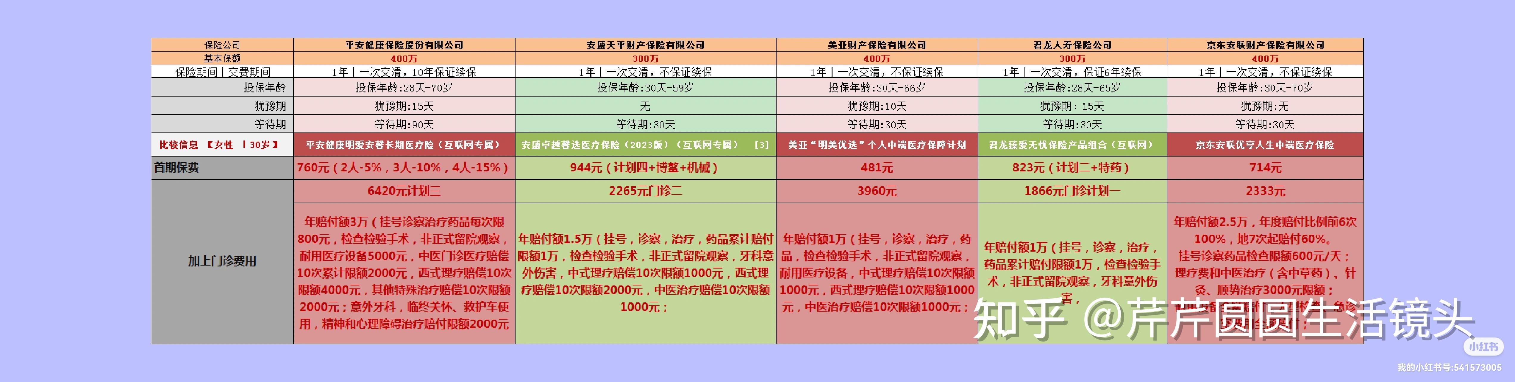 弥勒最新医保提取代办中介怎么联系方法分析(最方便真实的弥勒提取医疗保险提取需要什么手续方法)