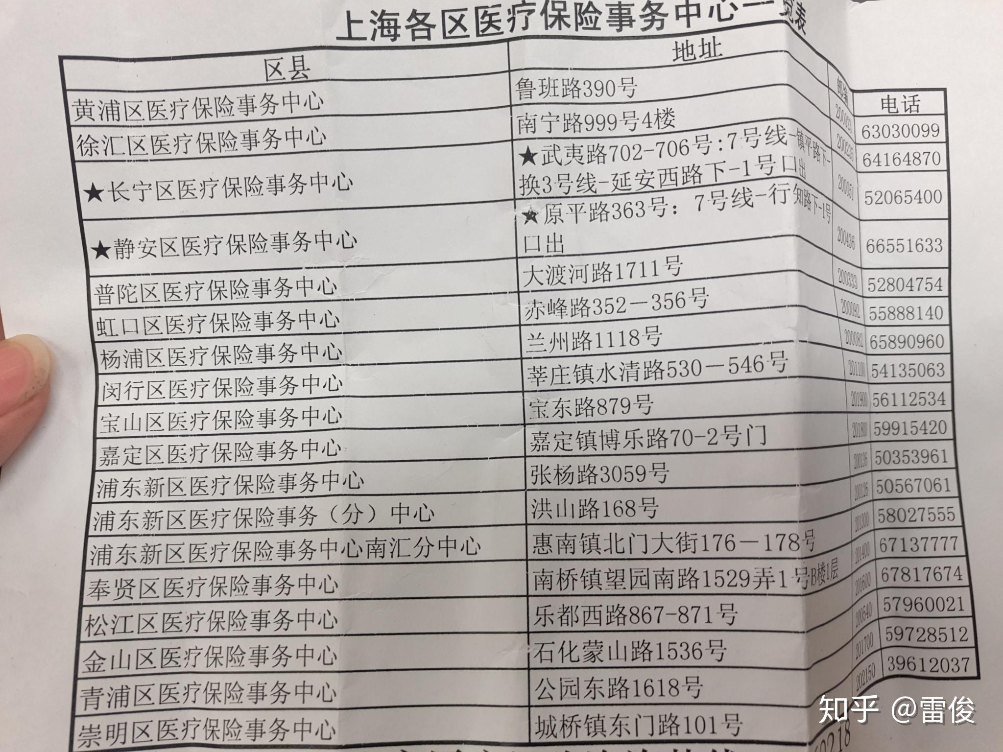 弥勒最新上海套医保卡一般几个点方法分析(最方便真实的弥勒上海套医保卡一般几个点报销方法)