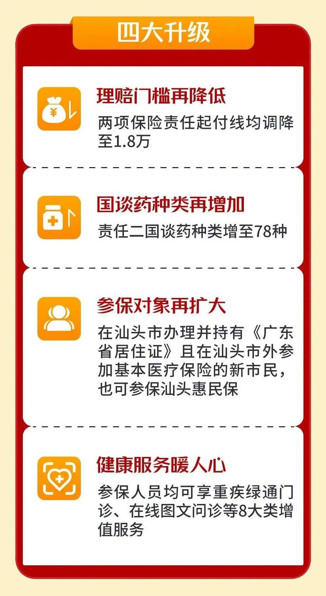 弥勒最新医保套现怎么套啊最快的办法方法分析(最方便真实的弥勒医保套现怎么套啊最快的办法徾欣qw413612医保套出钱方法)