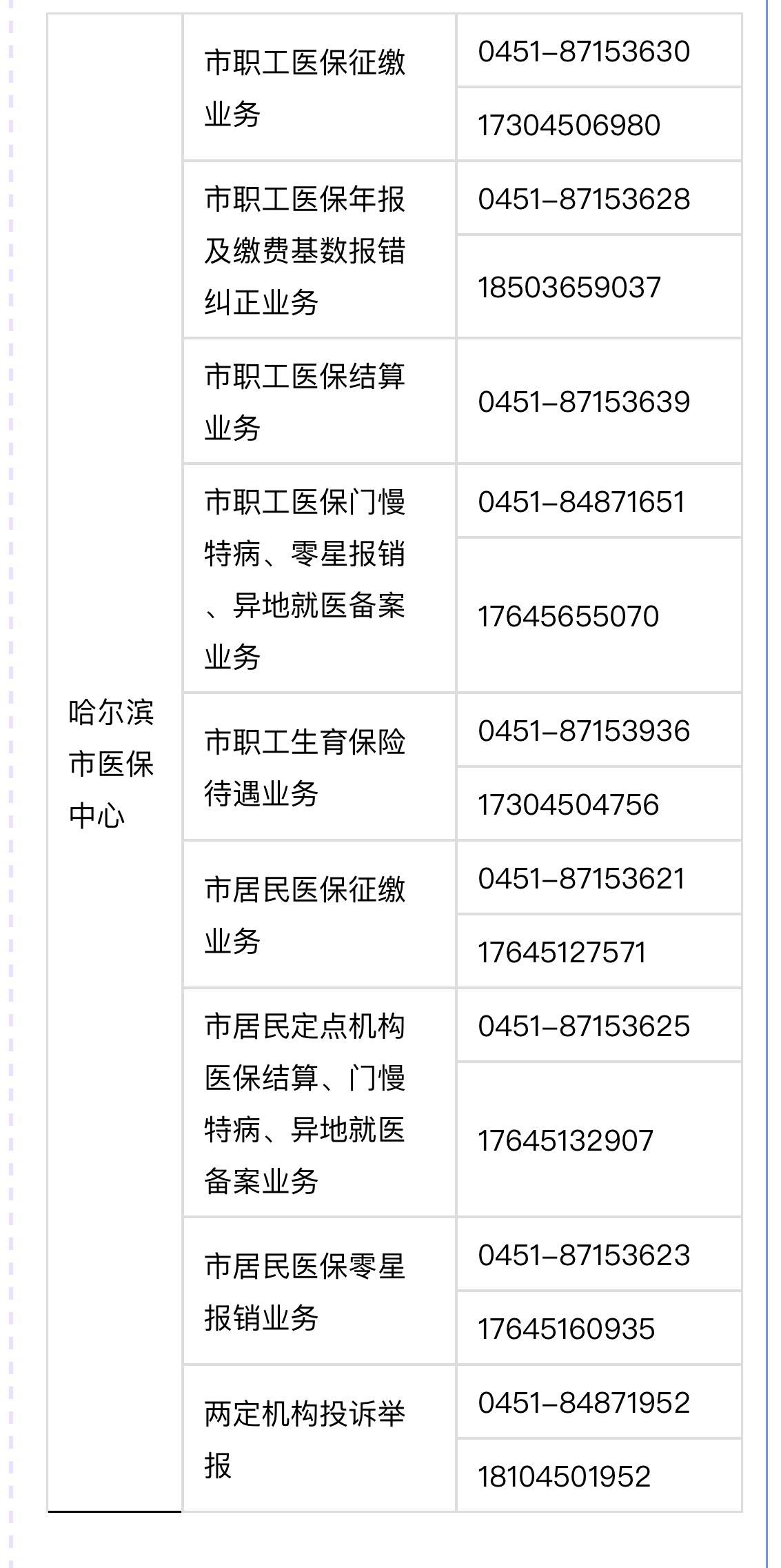 弥勒最新24小时高价回收医保余额方法分析(最方便真实的弥勒24小时高价回收医保余额怎么算方法)