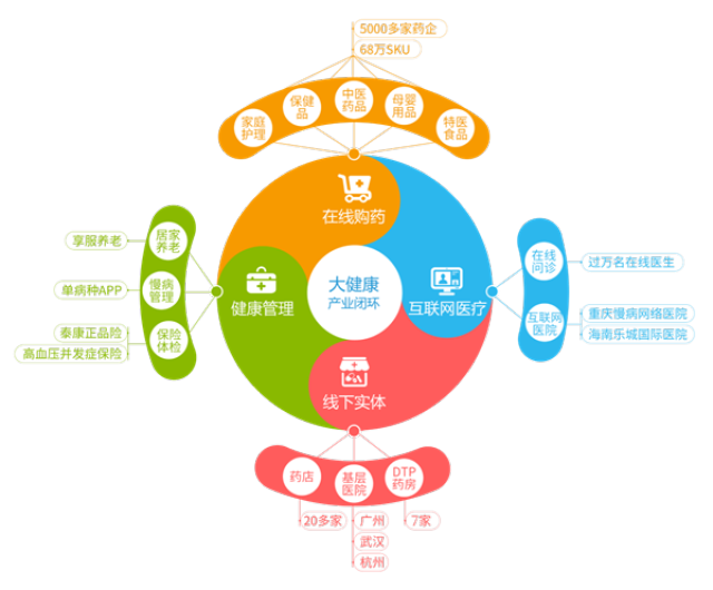 弥勒最新药店5000元能套现多少方法分析(最方便真实的弥勒医保换现金秒到账微信方法)