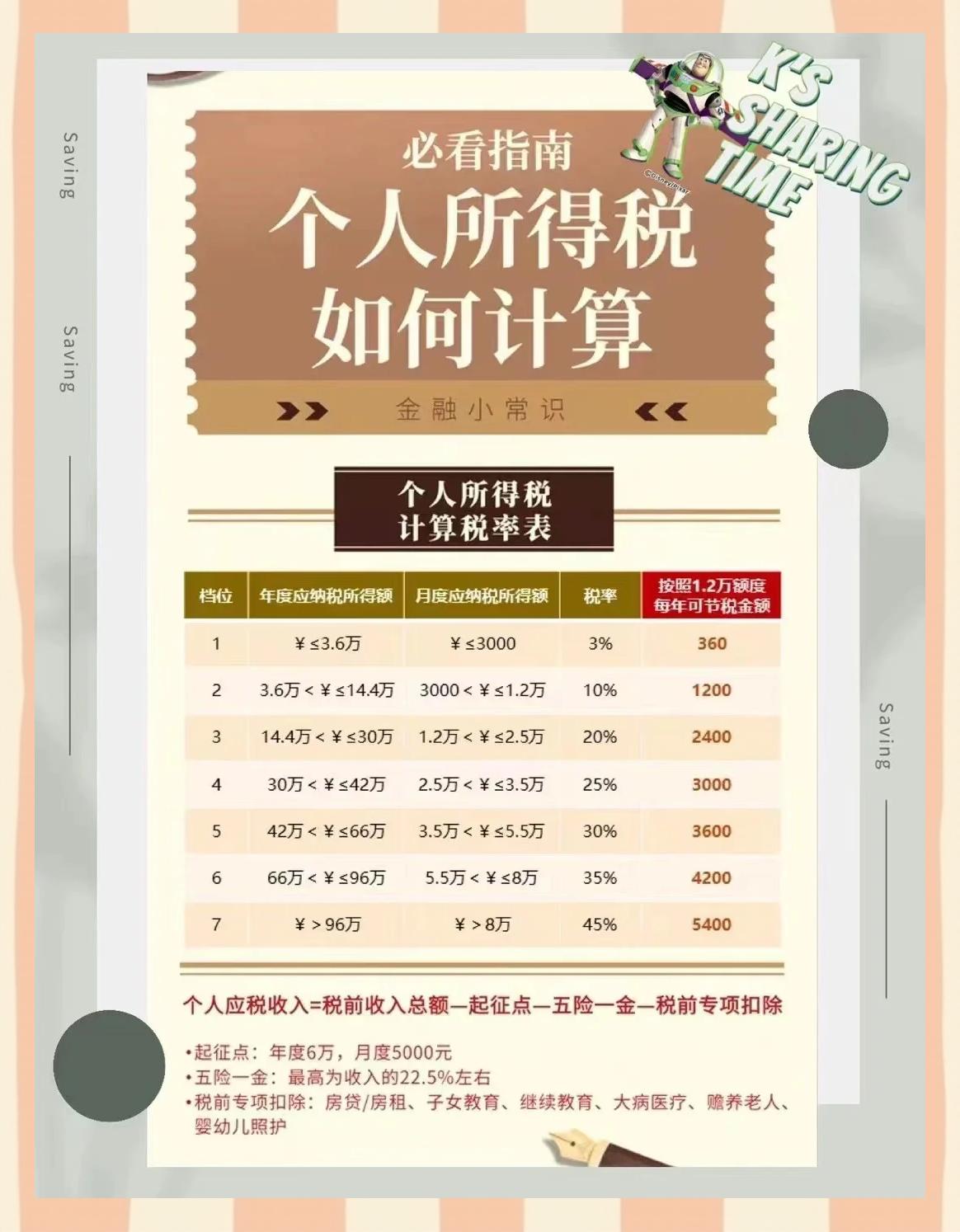 弥勒最新找中介10分钟提取养老金的钱方法分析(最方便真实的弥勒中介提取公积金的方法方法)