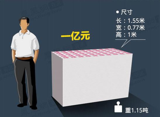 弥勒最新急用钱套医保卡怎么套出来现金方法分析(最方便真实的弥勒套现医保卡有什么风险方法)