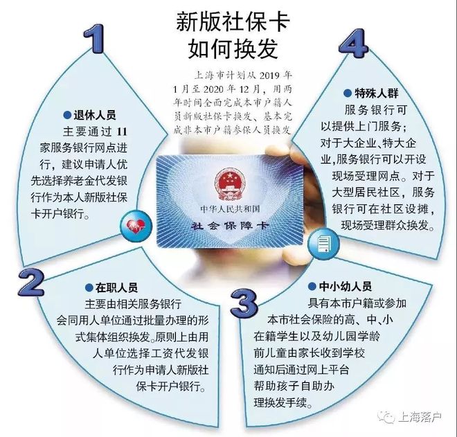 弥勒最新常州医保卡惠民保险代扣怎么取消方法分析(最方便真实的弥勒常州医保卡惠民保险代扣怎么取消不了方法)