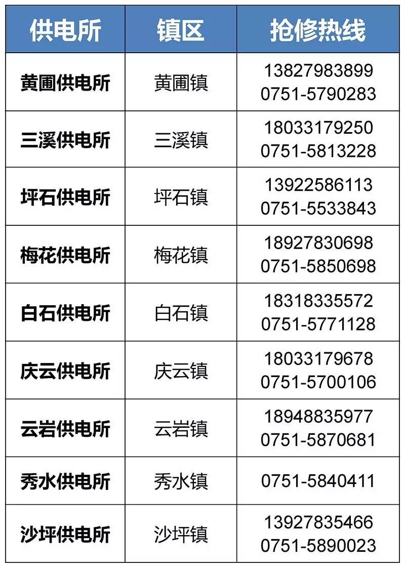 弥勒最新医保24小时咨询电话人工方法分析(最方便真实的弥勒海淀医保24小时咨询电话人工方法)