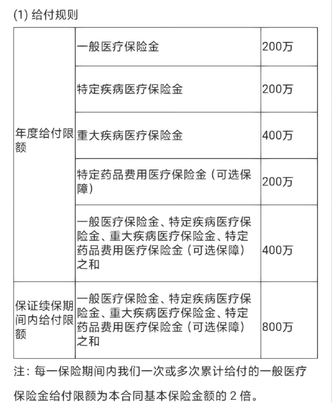 弥勒最新医保提取中介联系方式方法分析(最方便真实的弥勒急用钱24小时套医保卡方法)