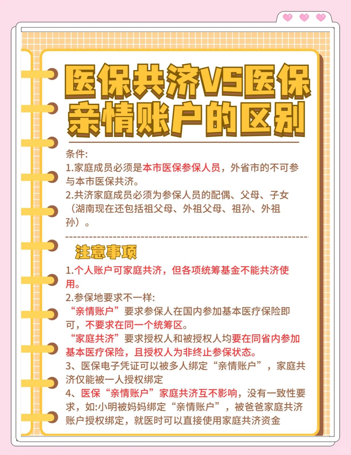 弥勒最新医保5%与9%的区别方法分析(最方便真实的弥勒医保10%和55%的区别方法)